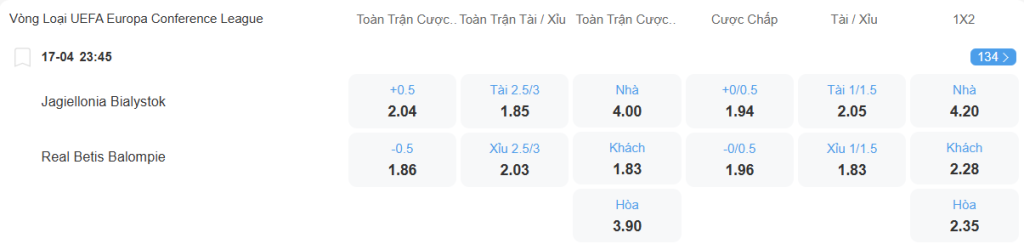 Tỉ lệ kèo Jagielonia vs Betis nhan-dinh-soi-keo-jagiellonia-vs-betis-luc-23h45-ngay-17-4-2025-2