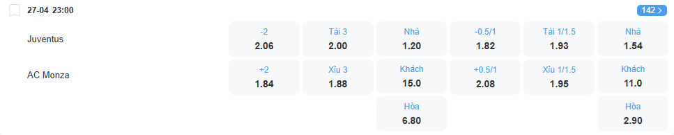 Tỉ lệ kèo Juventus vs Monza nhan-dinh-soi-keo-juventus-vs-monza-luc-23h00-ngay-27-4-2025-2