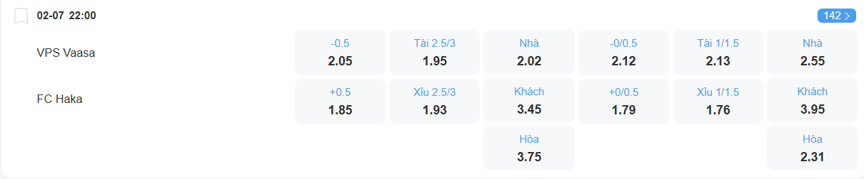 nhan-dinh-soi-keo-vps-vs-haka-luc-22h00-ngay-2-7-2025-2