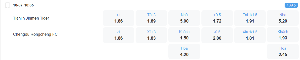 nhan-dinh-soi-keo-tianjin-jinmen-tiger-vs-chengdu-rongcheng-luc-18h35-ngay-18-7-2025-2
