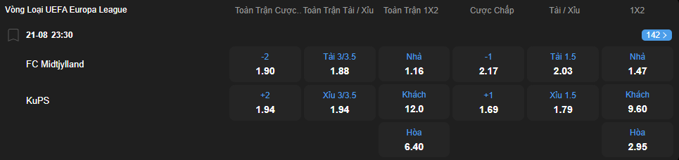 Tỷ lệ kèo Midtjylland vs KuPS nhan-dinh-soi-keo-midtjylland-vs-kups-luc-23h30-ngay-21-8-2025-2