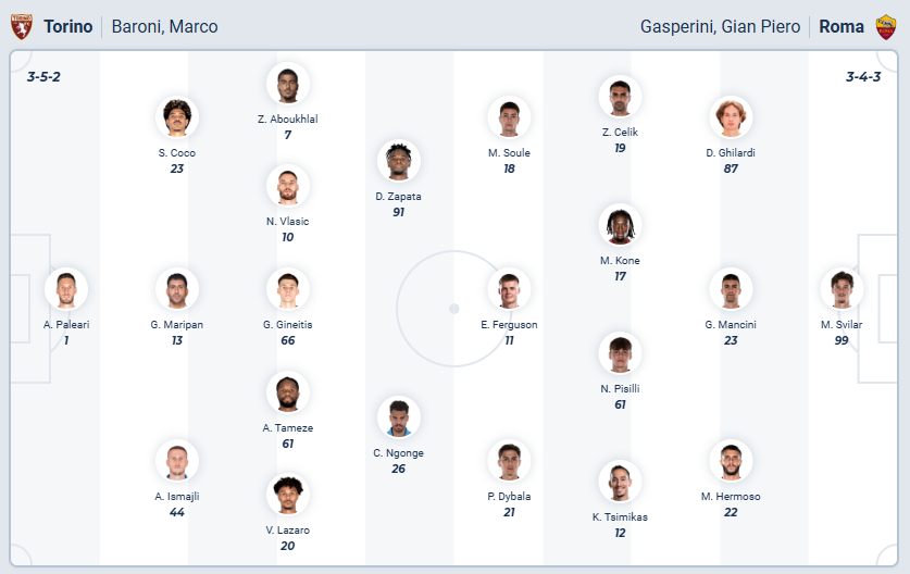 nhan-dinh-soi-keo-as-roma-vs-torino-luc-03h00-ngay-14-1-2026-3