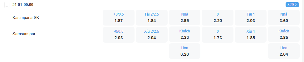 Tỉ lệ kèo Kasimpasa vs Samsunspor nhan-dinh-soi-keo-kasimpasa-vs-samsunspor-luc-00h00-ngay-31-1-2026-2