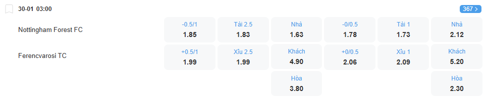 Tỉ lệ kèo Nottingham vs Ferencvaros nhan-dinh-soi-keo-nottingham-vs-ferencvaros-luc-03h00-ngay-30-1-2026-2