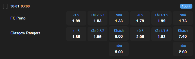 nhan-dinh-soi-keo-porto-vs-rangers-luc-03h00-ngay-30-1-2026-2