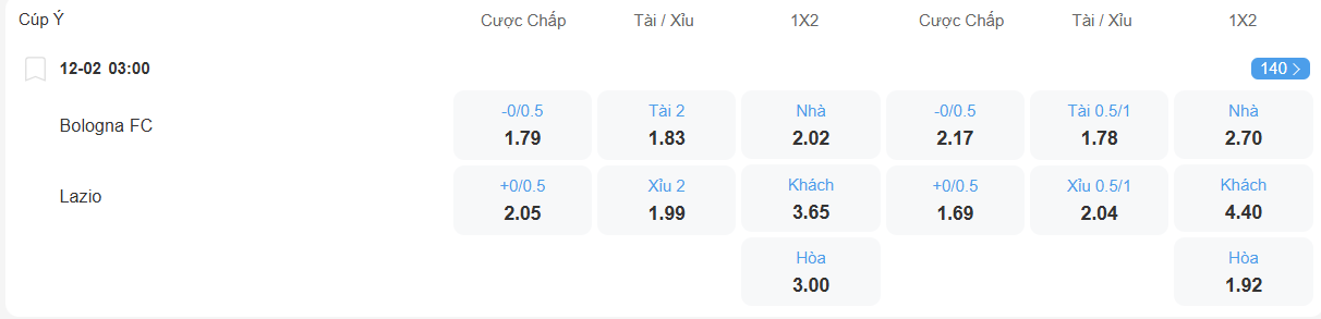 nhan-dinh-soi-keo-bologna-vs-lazio-luc-03h00-ngay-12-2-2026-2