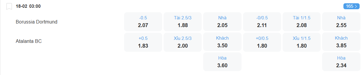 Tỉ lệ kèo Dortmund vs Atalanta nhan-dinh-soi-keo-dortmund-vs-atalanta-luc-03h00-ngay-18-2-2026-2
