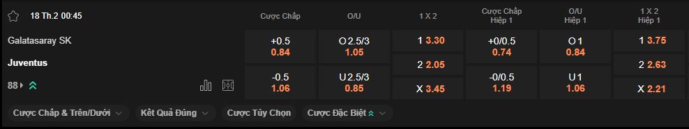nhan-dinh-soi-keo-galatasaray-vs-juventus-luc-0h45-ngay-18-2-2026